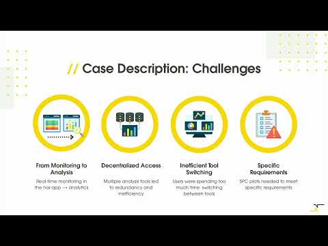 Seamless Insights: Embedding SAS Visual Analytics Insights Into Your O ...