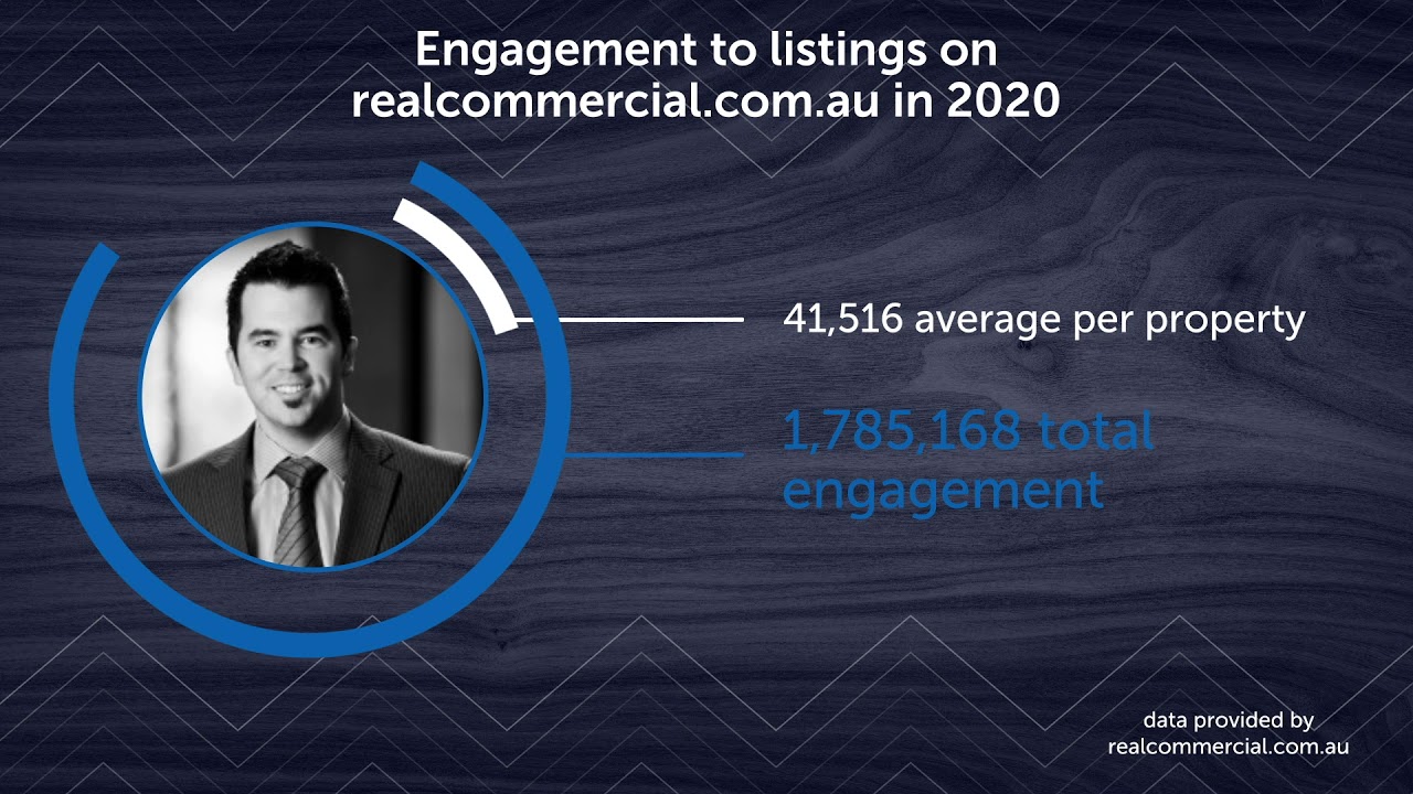 Top Commercial Leasing Agent WA - Cameron Porter, Porter Commercial - Victoria Park