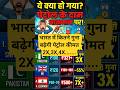 👉 Petrol Price Shock 😱 | इन 4 देशों में 7X तक बढ़े दाम! #shorts