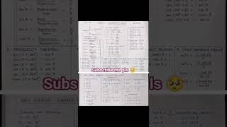 #class 10 maths# chapter 8 trigonometry #formulas sheet#🔥
