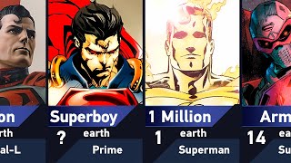 Alternative Versions of Superman