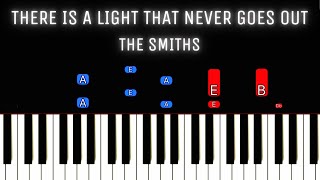 There Is A Light That Never Goes Out - The Smiths [PIANO TUTORIAL + SHEET MUSIC]