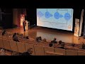 Paul Kirschner -  21 St Century Skills  -  researchED Haninge 2019