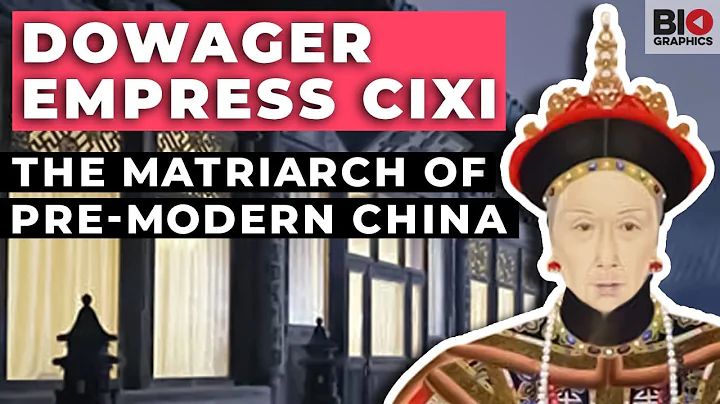 Dowager Empress Cixi: The Matriarch of Pre-Modern China - DayDayNews