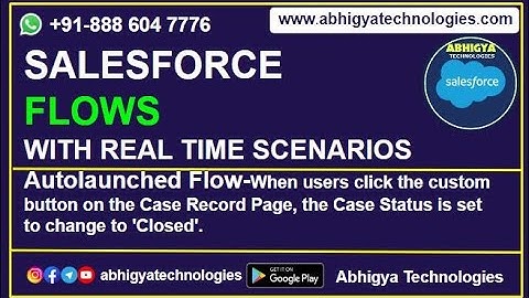 Flow RealTime Scenarios: Click the button on the Case Record Page, the Case Status change to Closed.