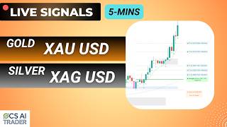 🔴 Gold Live Trading | Silver Live Trading | XAUUSD & XAGUSD 5-Min AI Signals | OCS AI Trader screenshot 5