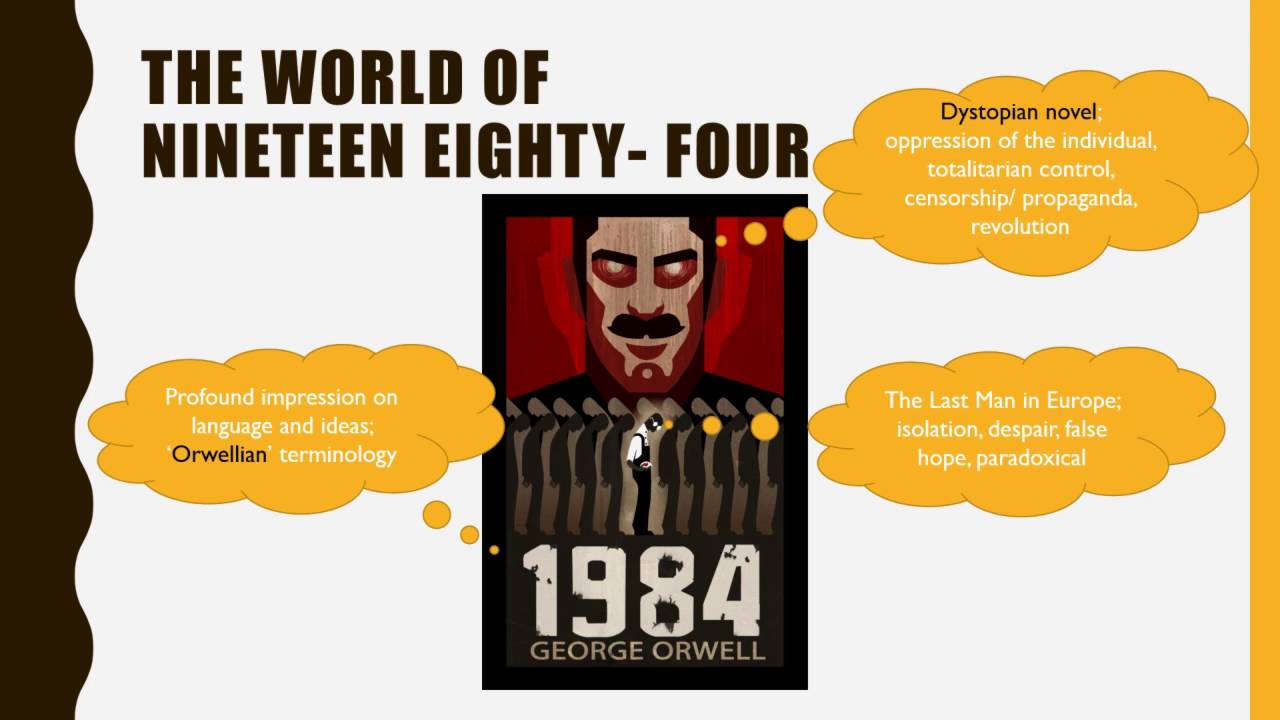 Control in 1984 essay