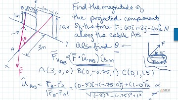Statics Exam #3 projected component of force along a line using dot product