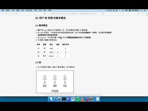黑马程序员 Linux 教程： 61 用户权限 02 用户／权限／组的基本概念