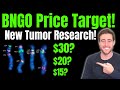 BNGO Stock Price Target! New Research On Tumor Diagnosis Just Released!