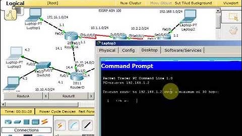 How to configure EIGRP Unequal Cost Load Balancing part1