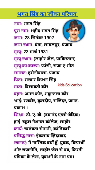 23 March 1931 शहीद भगत सिंह जीवन परिचय | Shahid Bhagat Singh biography | #bhagatsingh  #motivation