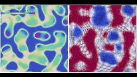Multiphase field simulation
