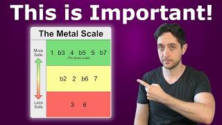 What is The 'Metal' Scale?