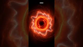 🔥 Dark Matter Was ON FIRE After the Big Bang | This Changes Everything 🌌#shorts #youtubeshorts
