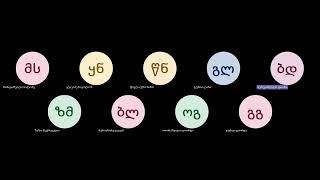 24) Javascript - Array Methods