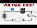 What Is Voltage Drop?