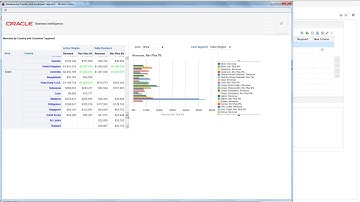 Do More with Analyses in Oracle Business Intelligence Enterprise Edition