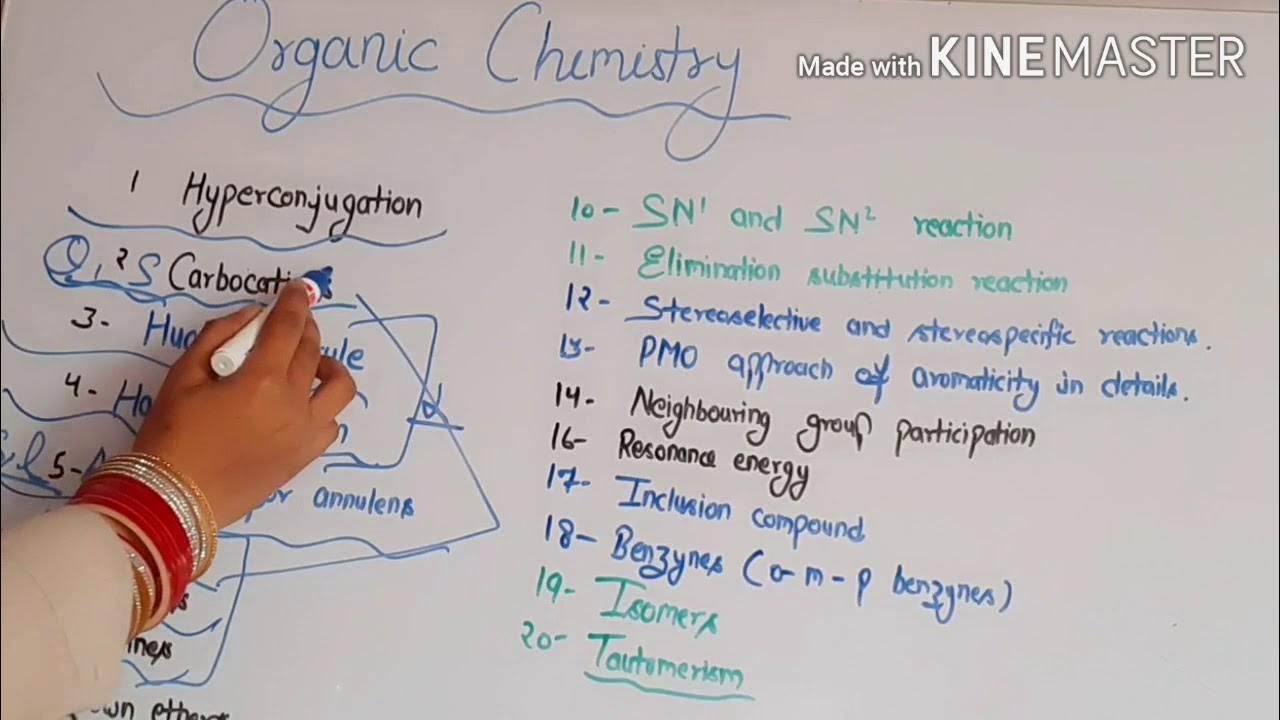 msc organic chemistry thesis topics