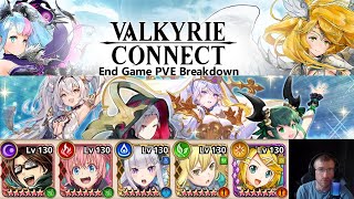 What is PVE End Game for 200 Alex? | VALKYRIE CONNECT GUIDES 2023 screenshot 4