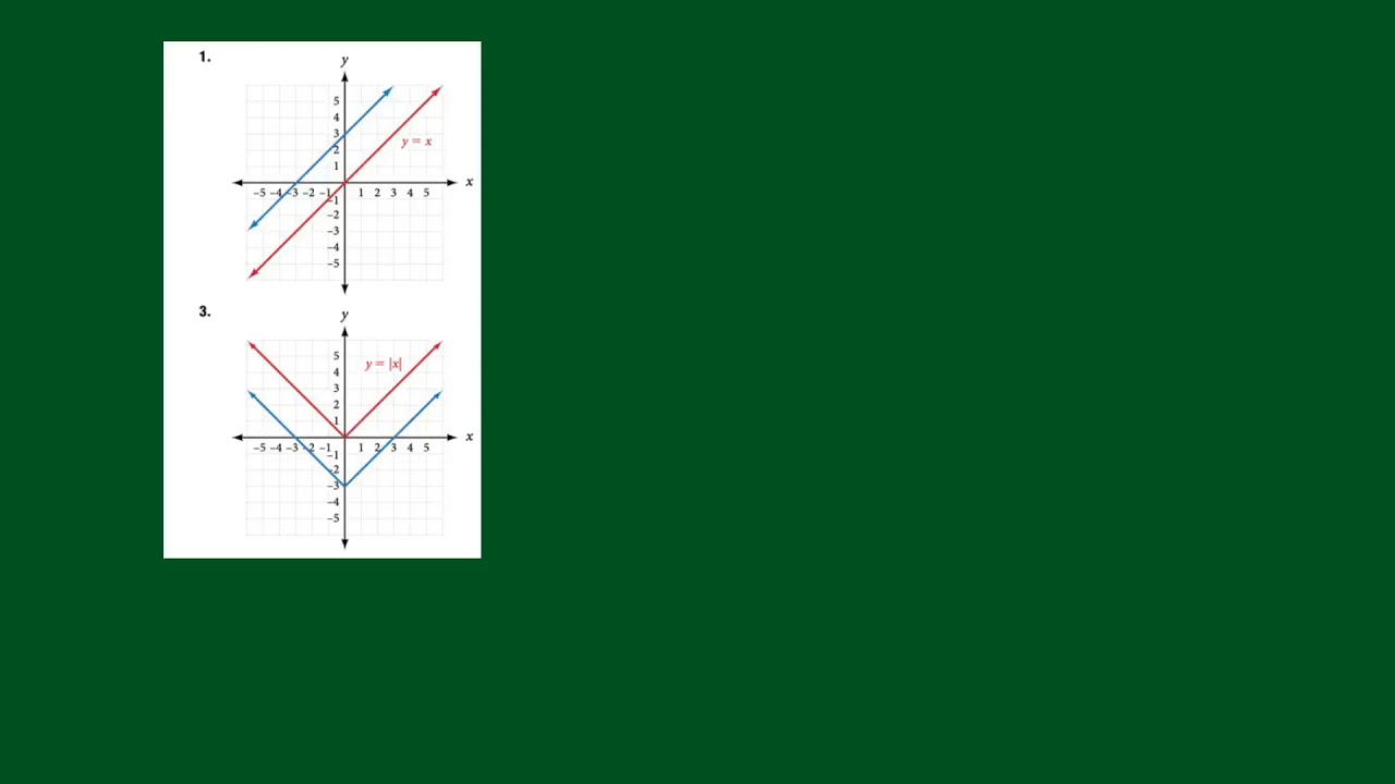 Section 3.4 - Problems 1, 3 - YouTube
