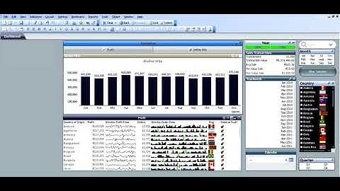 97 Qlikview Drill Down To Your Data