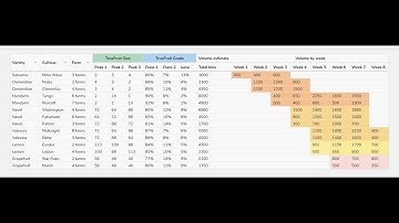 Yield Estimation Demo