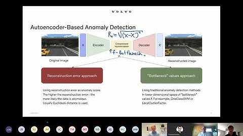 Anomaly detection in driving scenario images with autoencoders