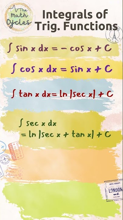 Integrals of Trigonometric functions - YouTube