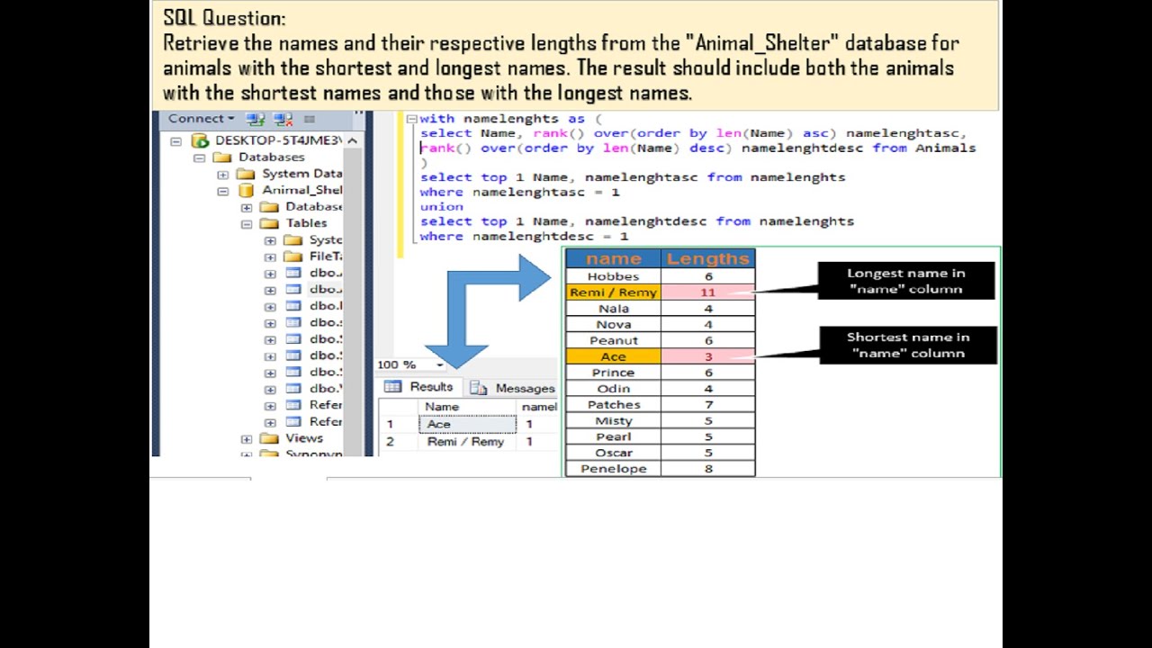 SQL Update Values From Another Table Using UPDATE Statement With Subquery In WHERE Clause - YouTube Auto PHP Script