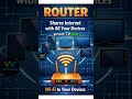 Modem vs Router Explained in 30 Seconds | Internet Basics Everyone Should Know
