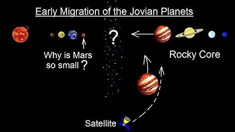 Astronomy - Ch. 8: Origin of the Solar System (14 of 19) Early Migration of the Jovian Planets