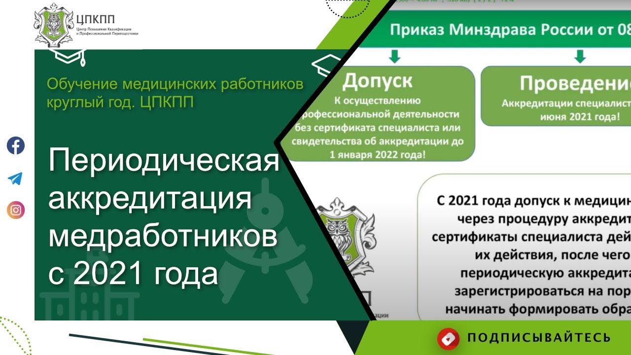 Тест 5 аккредитация. Аккредитация медработников 2021. Периодическая аккредитация. Периодическая аккредитация врачей. Аккредитация медсестер в 2021 году.