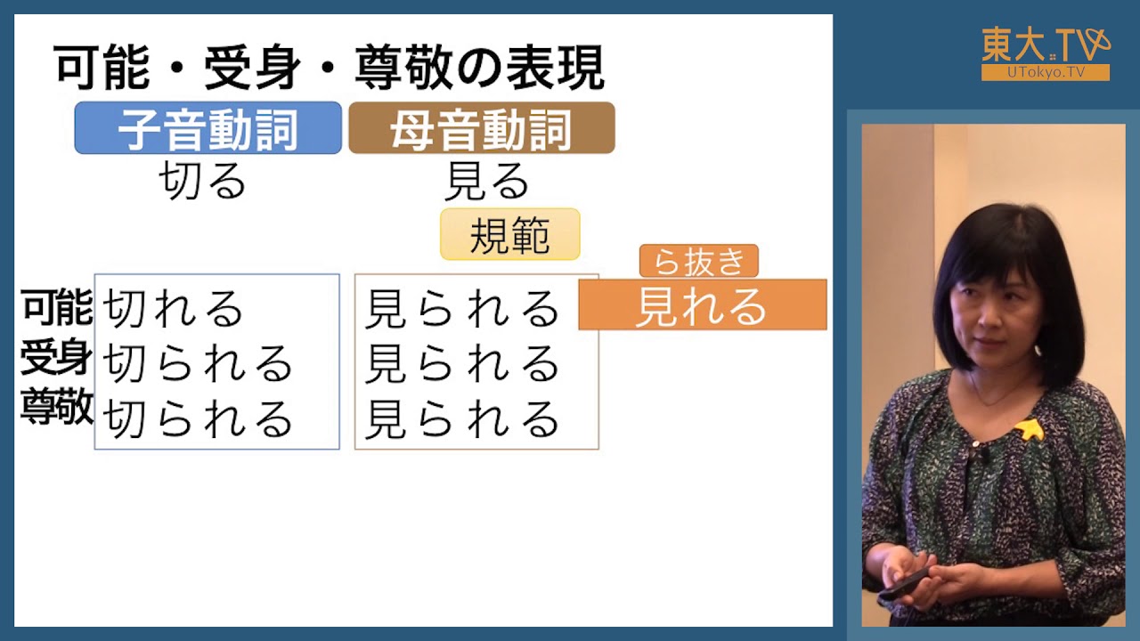 田中弥生 日本語学概論 ことばのゆれ ら抜きことば ー第11回東大院生によるミニレクチャプログラム Youtube