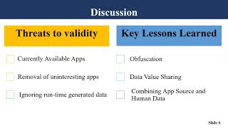 Checking App Behavior Against App Descriptions: What If There are No App Descriptions