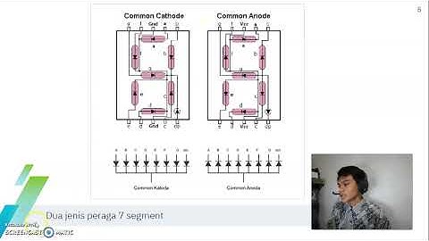 Simulasi 7segment Display menggunakan ATMega8535
