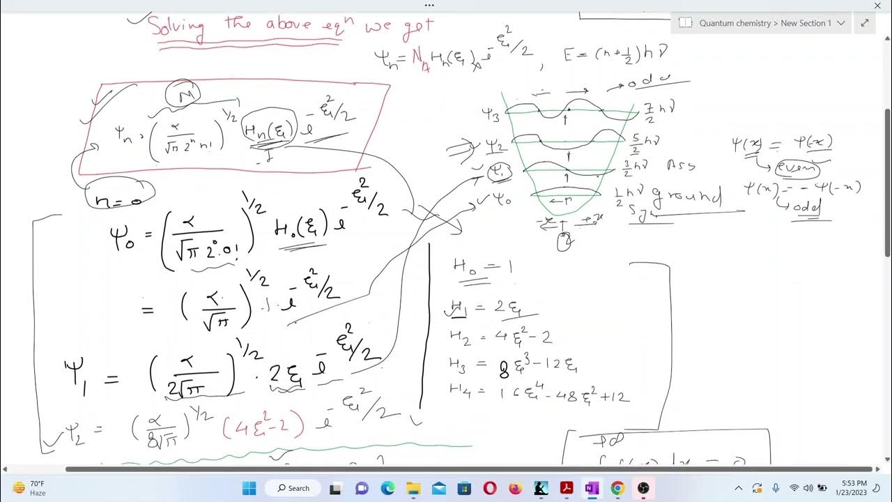 Harmonic oscillator position and momentum expectation value YouTube