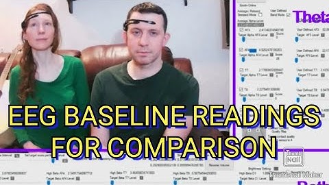 Emotiv Insight EEG Brainwave Readings. Does Playing Music Have A Lasting Effect On The Brain?
