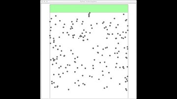 AI Navigation Algorithm Implementing Kalman Filter - Self Driving Car