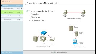 IT Module 1 - Networking Fundamentals