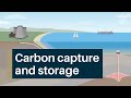 Carbon capture and storage research at the british geological survey
