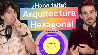 Cuándo es útil la arquitectura Hexagonal? Evita ser El Arquitecturras™️ de tu equipo