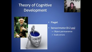 PSY 310 Lecture 4.4