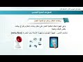 مقدمة في الحاسب الآلي النشاط الأول مقدمة في الحاسب الآلي النشاط الأول