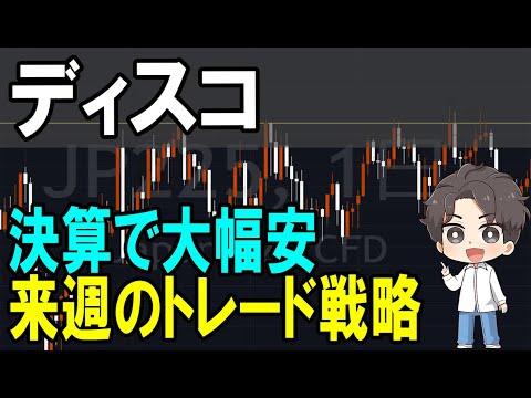 ディスコ（6146）決算受けて大幅安。来週の戦略。株式テクニカルチャート分析