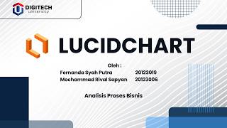 Analisis Proses Bisnis BPMN Lucidchart | Review Software - UTD Tugas1