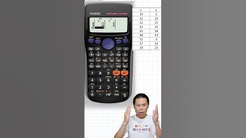 How to Calculate Pearson