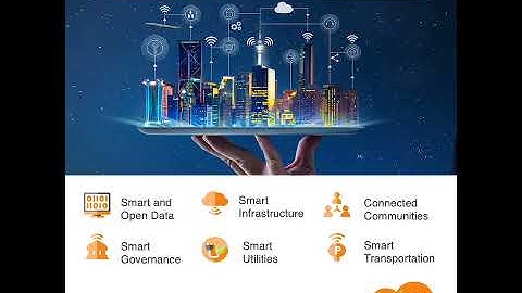 Aloha Cloud for Smart Cities