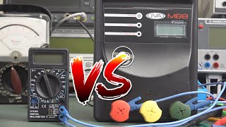 EEVblog #1292 - $2 Meter vs JVA Electric Fence Controller!