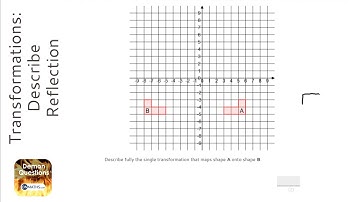 Transformations: Describe Reflection (Grade 4) - OnMaths GCSE Maths Revision